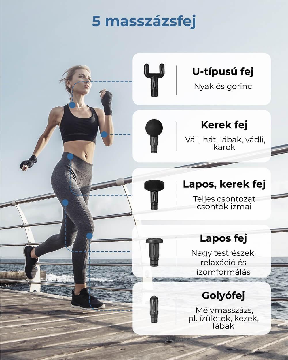 sportolas-utani-fajdalomcsillapitas-naipo-mgg-2103-masszirozo-pisztollyal