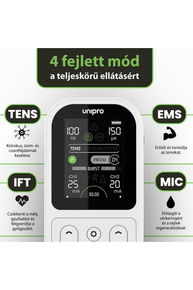 UniPro-TENS-EMS-MCR-IF-keszulek-funkciok