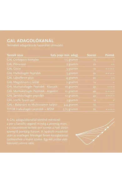 gal-marhakollagen-peptidek-klasszik-adagolas