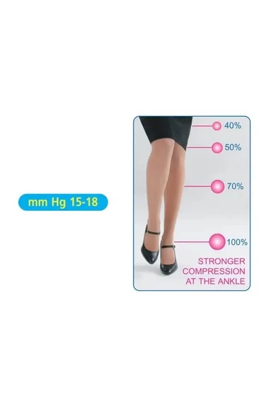 Kompressziós harisnyanadrág Scudotex-470 70 DEN VISONE (XS)