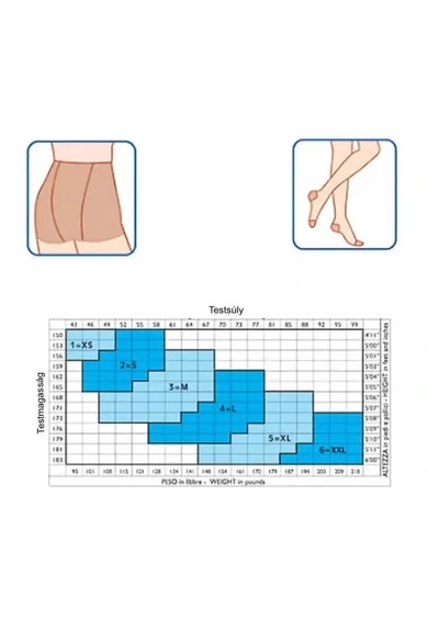 Kompressziós harisnyanadrág Scudotex-470 70 DEN VISONE (XS)
