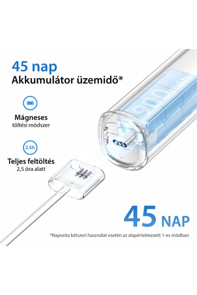 laifen-wave-lftb01-a-intelligens-elektromos-fogkefe-aluminium-hosszu-akkumulator-uzemido