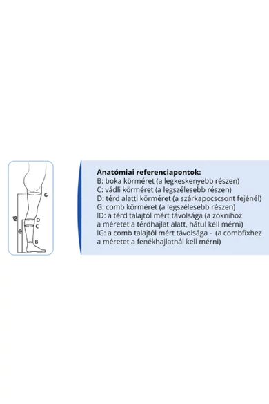 mobiderm-zokni-meretvetel