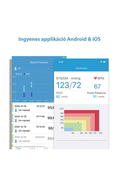 Viatom Armfit+ Vérnyomásmérő EKG funkcióval