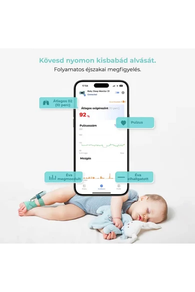 Babytone-babyo2-legzesfigyelo-zokni-mozgas-kulso-allomas-pulzus-pant-pulzus-viatom
