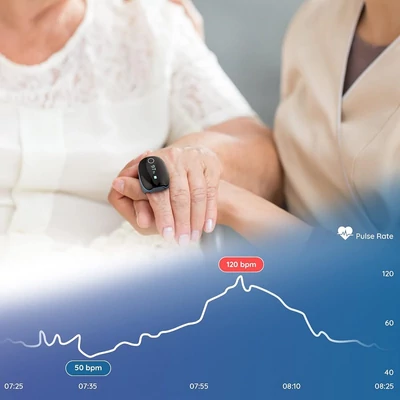 Véroxigén- és pulzustartományok: mit jelent a normál és mikor kell aggódni? – A légzésfigyelő eszközök szerepe a biztonságos mindennapokban